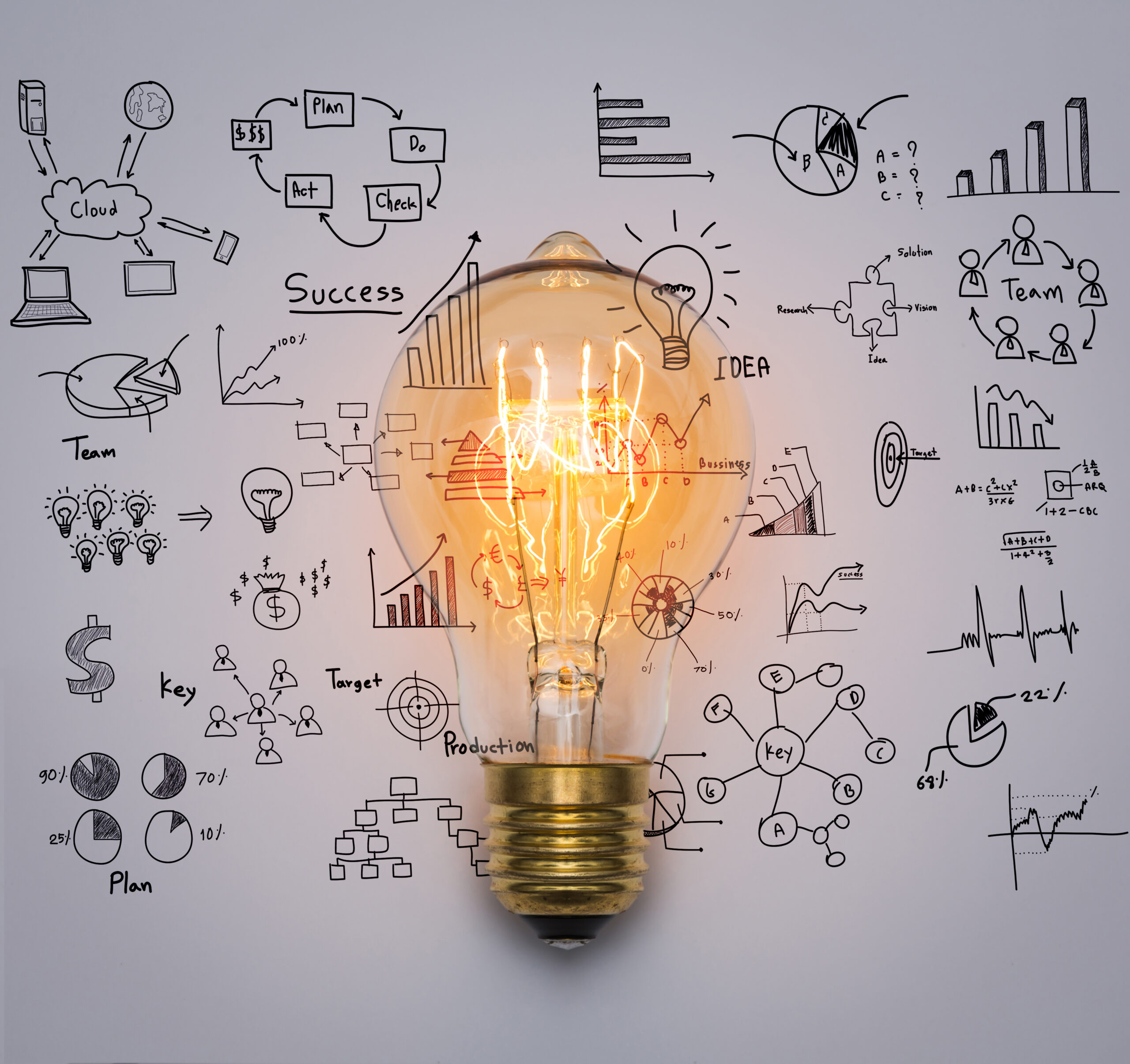 Żarówka